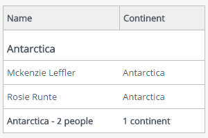 Cx Grid - Grouping